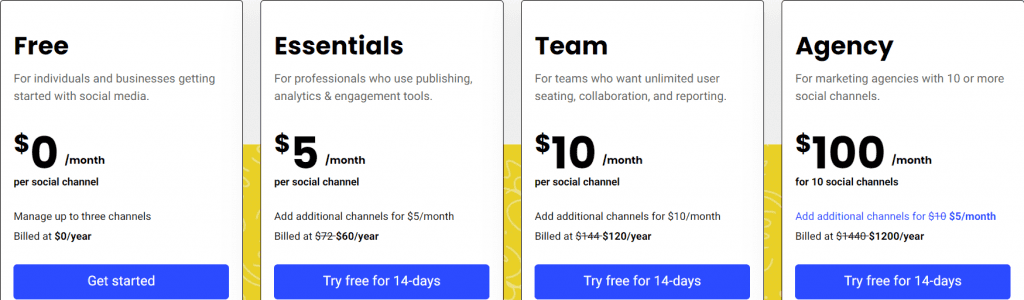 Buffer Pricing Plan Buffer Pricing Plan