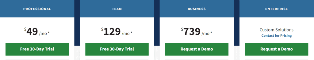 Hootsuite Pricing Plan Hootsuite Pricing Plan