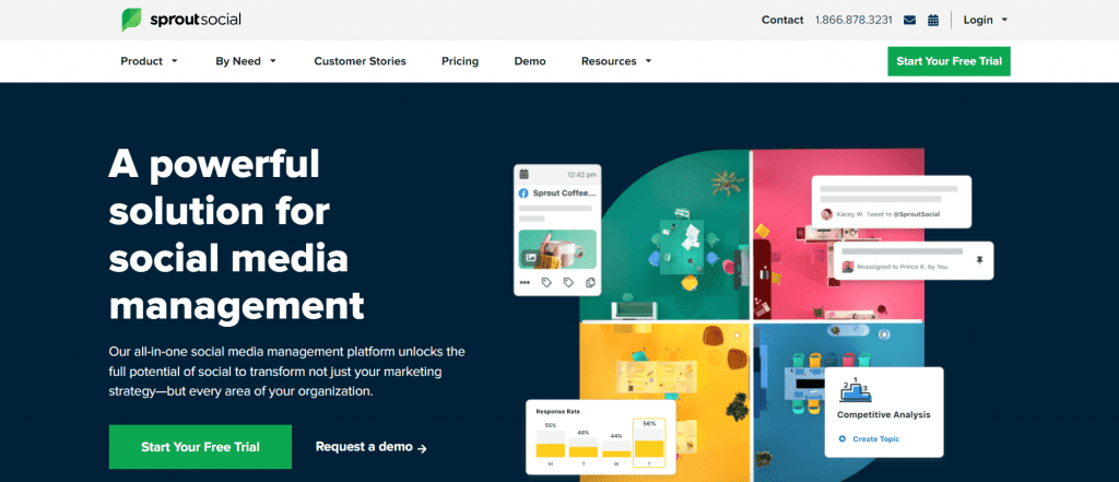 Sprout Social Overview Sprout Social Overview