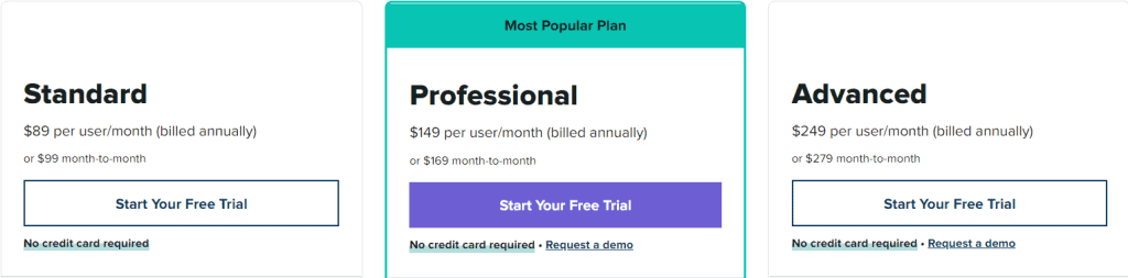 Sprout Social Pricing Plan Sprout Social Pricing Plan